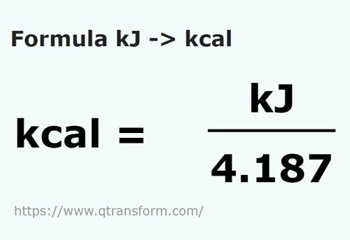 formula Kilodżule na Kilokalorie - kJ na kcal