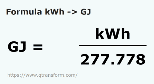 formula Kilowatogodziny na Gigadżule - kWh na GJ