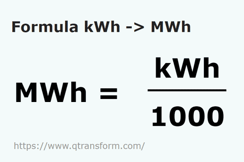 formula Quilowatts hora em Megawatts hora - kWh em MWh