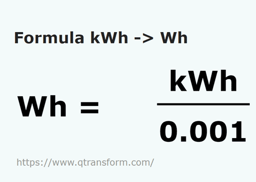 formula Quilowatts hora em Watt hora - kWh em Wh
