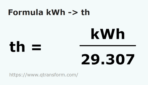 formula Kilovatios hora a Thermies - kWh a th