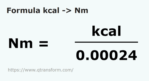 formula Kilokalorie na Niutony metr - kcal na Nm
