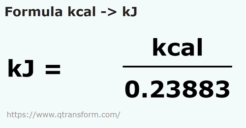 formula Kilokalorie na Kilodżule - kcal na kJ