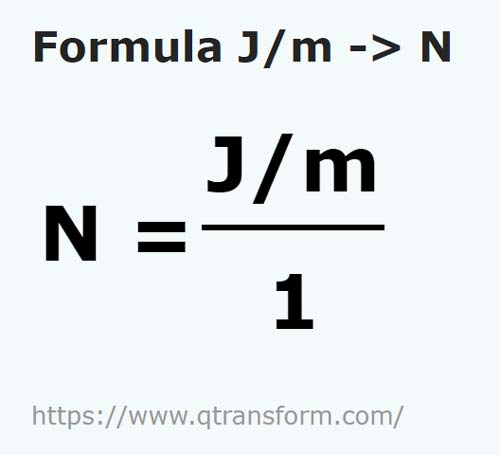 formule Joule per meter naar Newton - J/m naar N