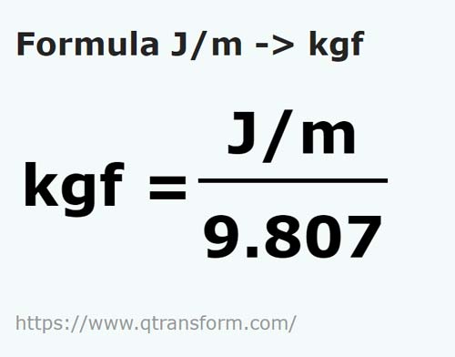 formula Julios por metro a Kilogramos fuerza - J/m a kgf