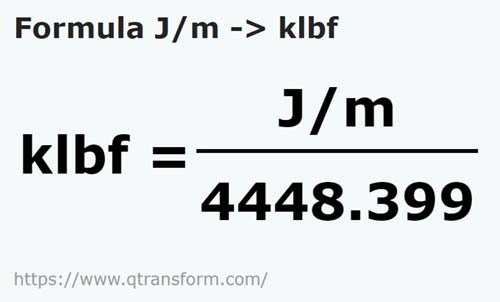 formula Julios por metro a Kilopondios fuerza - J/m a klbf