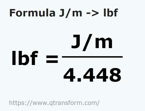 formula Joules por metro em Libras força - J/m em lbf