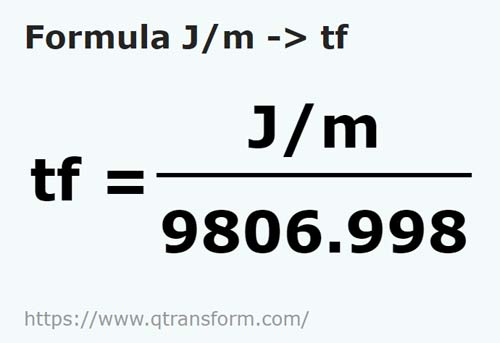 formula Joules por metro em Toneladas força - J/m em tf