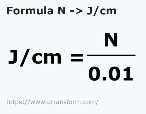 formule Newtons en Joules par centimètre - N en J/cm