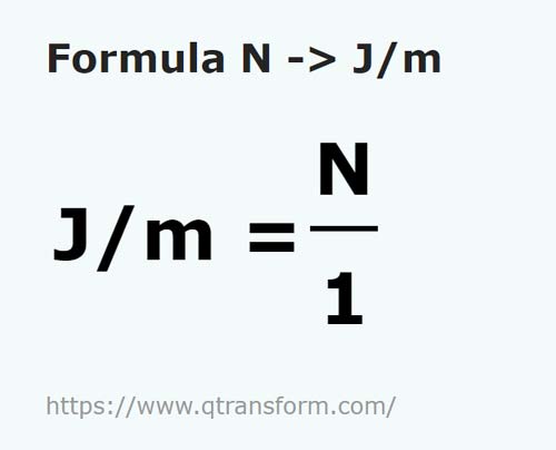 formula Newtons em Joules por metro - N em J/m