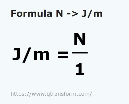 formule Newtons en Joules par mètre - N en J/m