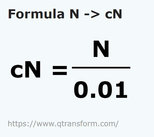 formula Newtoni to Centinewtons - N to cN