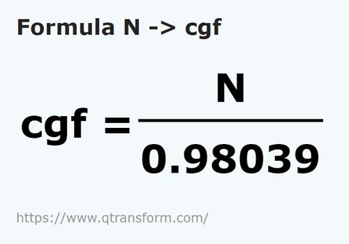 formule Newtons en Centigrammes force - N en cgf