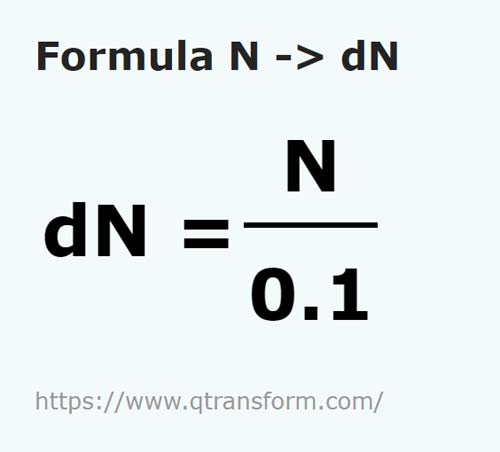 formule Newton naar Decinewton - N naar dN