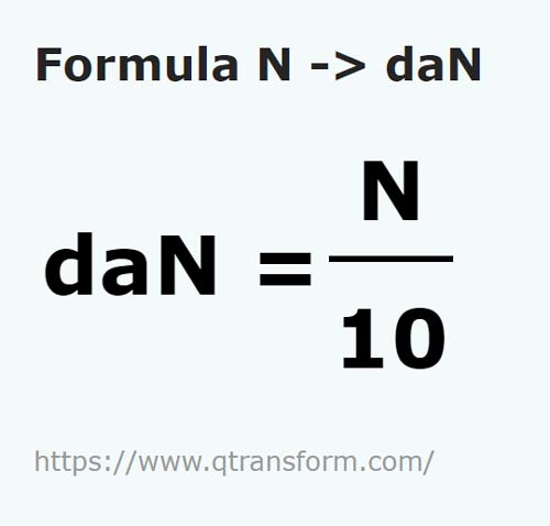 formula Newton kepada Dekanewton - N kepada daN