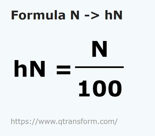 formula Newton kepada Hektonewton - N kepada hN