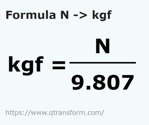 formula Newtoni in Kilograme forta - N in kgf