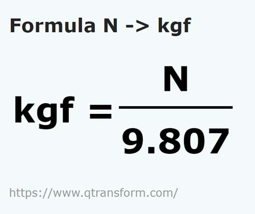 formula Newtons em Quilogramas força - N em kgf