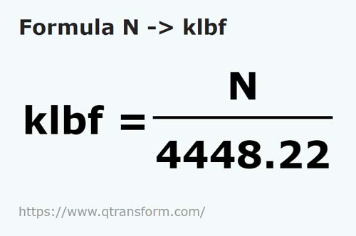 formule Newtons en Kilopounds force - N en klbf