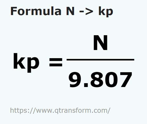 formula Niutony na Kilopond - N na kp