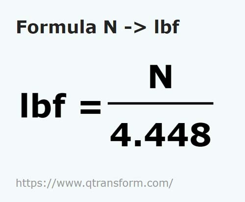 formula Newtoni in Pounds forta - N in lbf