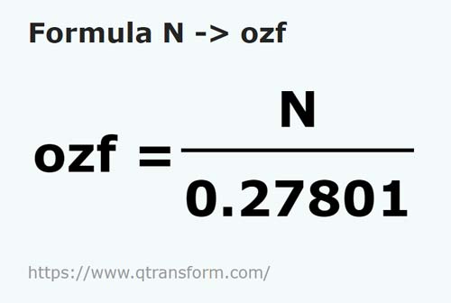 formula Newtons a Onzas de fuerza - N a ozf