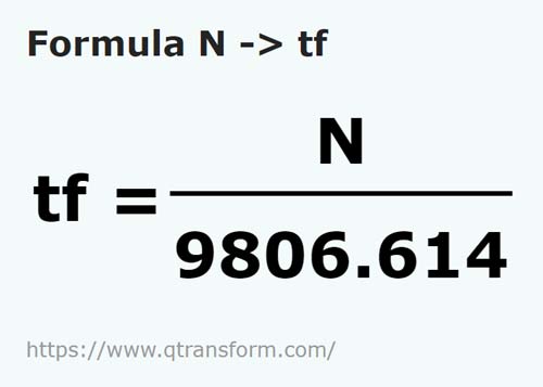 formula Newtoni to Tons force - N to tf