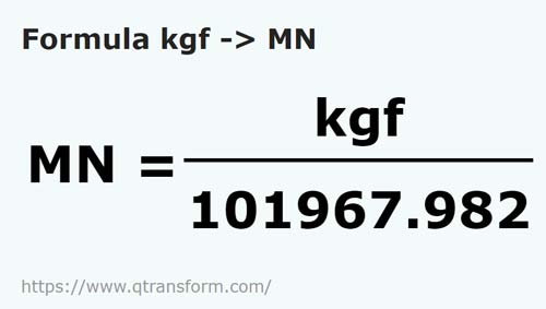 formule Kilogrammes force en Meganewtons - kgf en MN