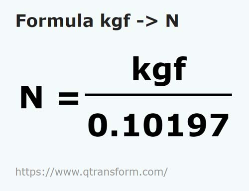 formula Kilograme forta in Newtoni - kgf in N