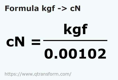 vzorec Kilogram síly na Centinewtonů - kgf na cN