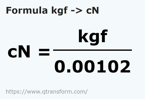 formule Kilogrammes force en Centinewtons - kgf en cN