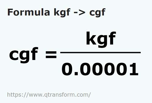 formule Kilogrammes force en Centigrammes force - kgf en cgf