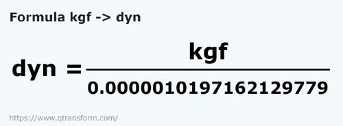 formula Kilogramy siła na Dyna - kgf na dyn