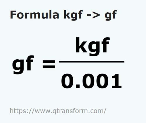 formula Kilograms force to Grams force - kgf to gf