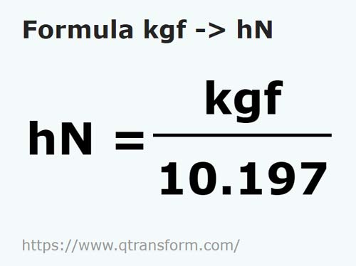 formula Kilograms force to Hectonewtons - kgf to hN