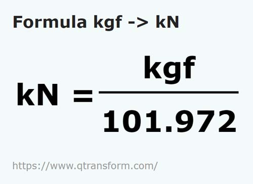 formula Kilograms force to Kilonewtons - kgf to kN