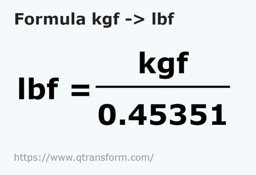 formula Kilogramy siła na Funty siła - kgf na lbf