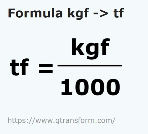 formula Kilogramy siła na Tona siły - kgf na tf