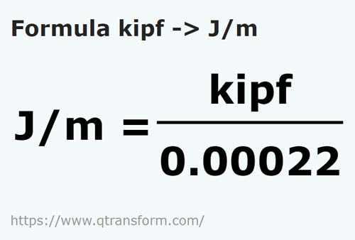 formula кип сила в джоуль / метр - kipf в J/m