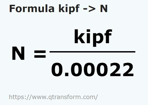 formule Kip force en Newtons - kipf en N