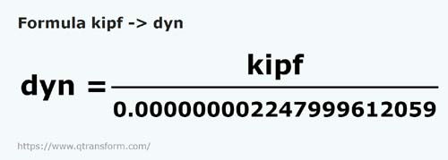 formula кип сила в Ди́на - kipf в dyn