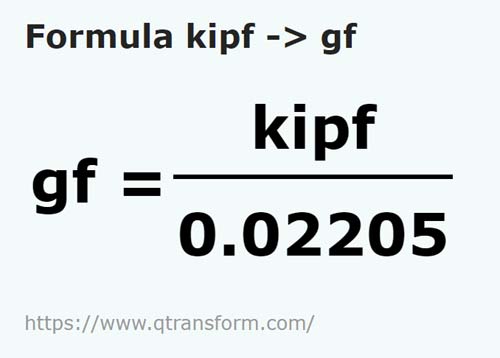 formula Kip forca em Gramas força - kipf em gf