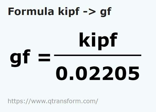 formula Kip forza in Grammi fuerza - kipf in gf