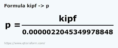 formula Kips force to Ponds - kipf to p