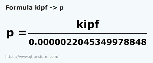 formula Kip forta in Ponds - kipf in p