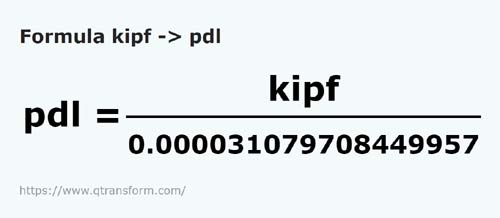 formula Kip forca em Poundals - kipf em pdl