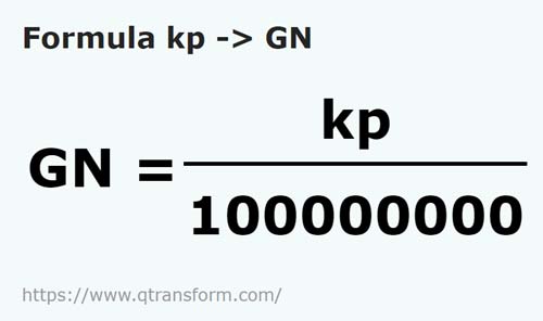 formula килофунт в гиганьютон - kp в GN