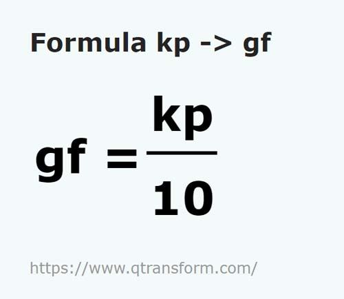 formula Kilopond na Gram siła - kp na gf