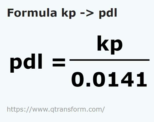 formula Kiloponds a Pie poundal - kp a pdl