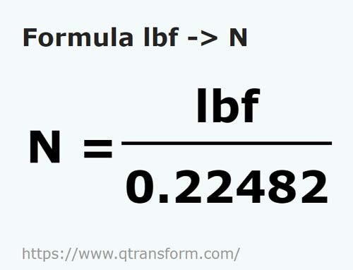 formula Libras força em Newtons - lbf em N